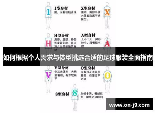 如何根据个人需求与体型挑选合适的足球服装全面指南