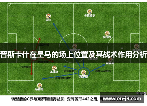 普斯卡什在皇马的场上位置及其战术作用分析