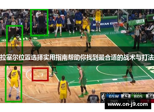 拉塞尔位置选择实用指南帮助你找到最合适的战术与打法