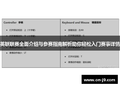 英联联赛全面介绍与参赛指南解析助你轻松入门赛事详情