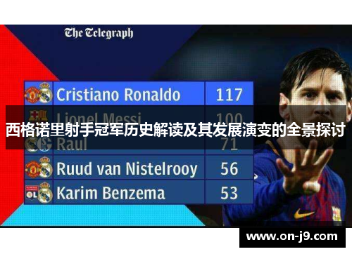 西格诺里射手冠军历史解读及其发展演变的全景探讨