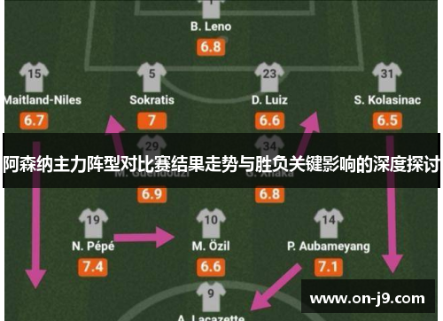 阿森纳主力阵型对比赛结果走势与胜负关键影响的深度探讨