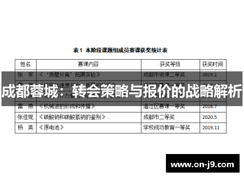 成都蓉城:转会策略与报价的战略解析 成都蓉城:转会策略与报价的战略解析