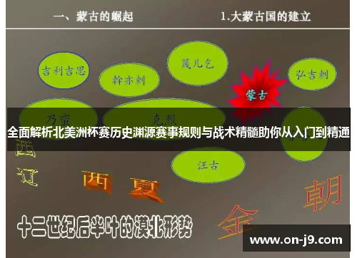 全面解析北美洲杯赛历史渊源赛事规则与战术精髓助你从入门到精通