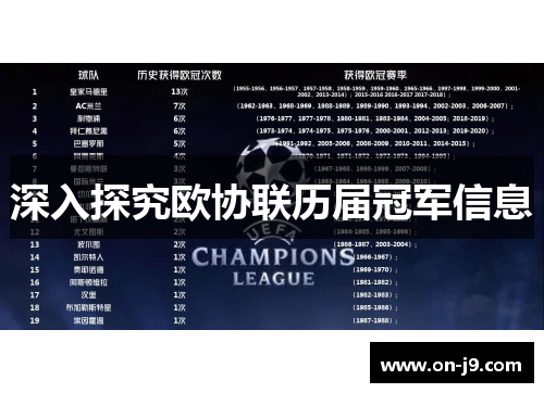 深入探究欧协联历届冠军信息