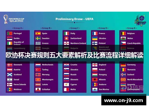 欧协杯决赛规则五大要素解析及比赛流程详细解读 欧协杯决赛规则五大要素解析及比赛流程详细解读