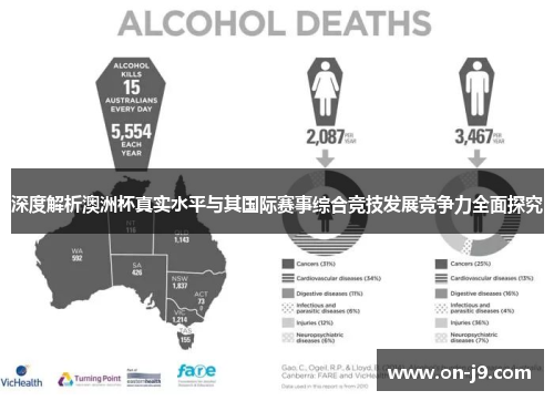 深度解析澳洲杯真实水平与其国际赛事综合竞技发展竞争力全面探究 深度解析澳洲杯真实水平与其国际赛事综合竞技发展竞争力全面探究