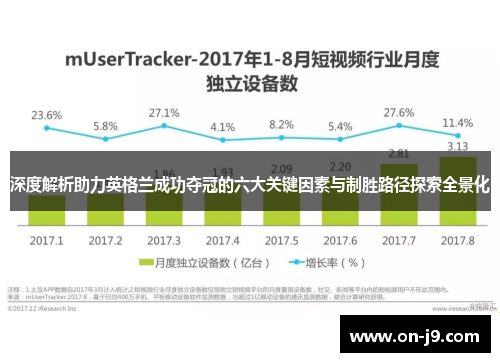深度解析助力英格兰成功夺冠的六大关键因素与制胜路径探索全景化