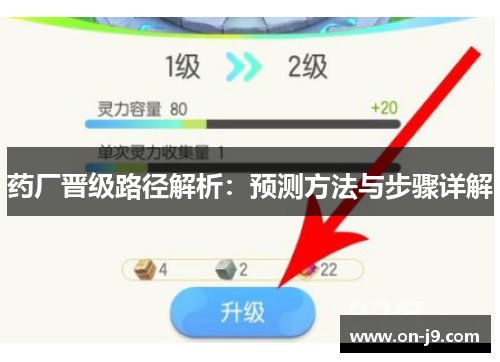 药厂晋级路径解析：预测方法与步骤详解
