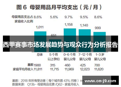 西甲赛事市场发展趋势与观众行为分析报告