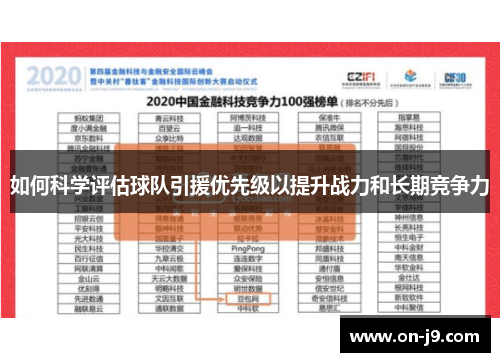 如何科学评估球队引援优先级以提升战力和长期竞争力