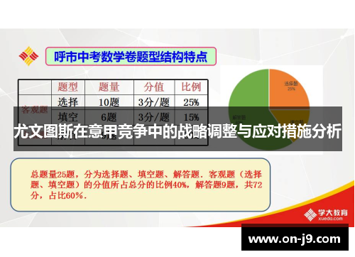 尤文图斯在意甲竞争中的战略调整与应对措施分析