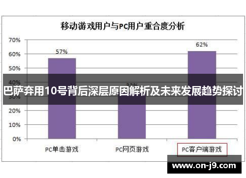 巴萨弃用10号背后深层原因解析及未来发展趋势探讨