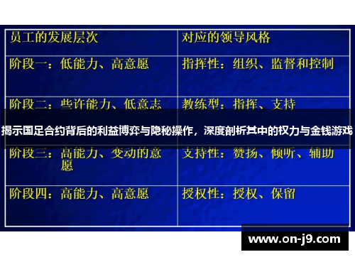揭示国足合约背后的利益博弈与隐秘操作,深度剖析其中的权力与金钱游戏 揭示国足合约背后的利益博弈与隐秘操作,深度剖析其中的权力与金钱游戏