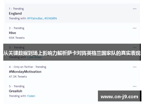 从关键数据到场上影响力解析萨卡对阵英格兰国家队的真实表现