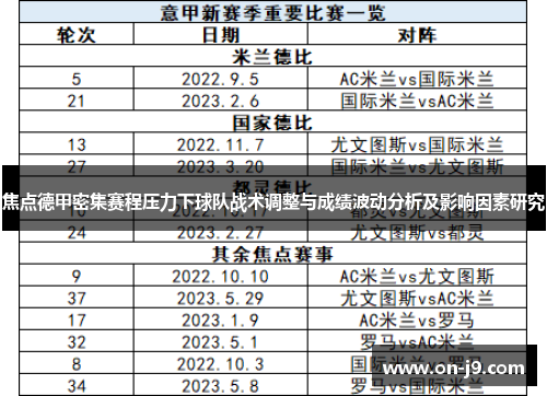 焦点德甲密集赛程压力下球队战术调整与成绩波动分析及影响因素研究 焦点德甲密集赛程压力下球队战术调整与成绩波动分析及影响因素研究