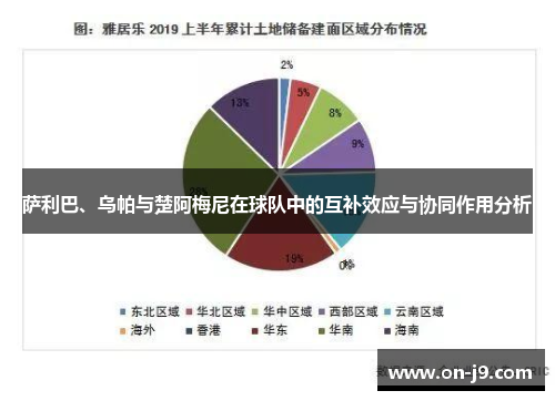 萨利巴、乌帕与楚阿梅尼在球队中的互补效应与协同作用分析