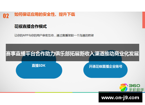 赛事直播平台合作助力俱乐部拓展新收入渠道推动商业化发展