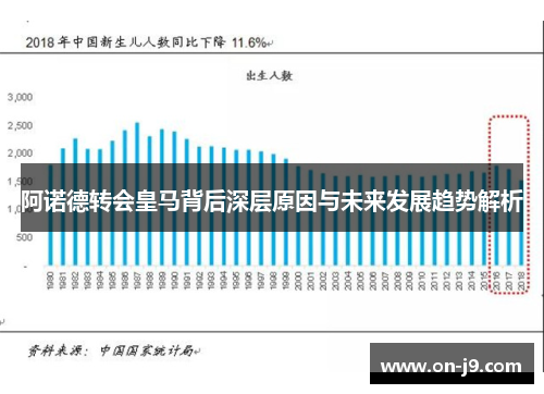 阿诺德转会皇马背后深层原因与未来发展趋势解析