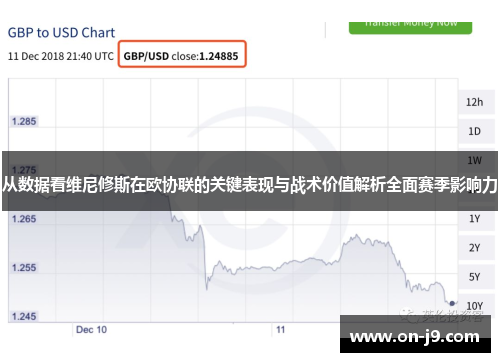 从数据看维尼修斯在欧协联的关键表现与战术价值解析全面赛季影响力 从数据看维尼修斯在欧协联的关键表现与战术价值解析全面赛季影响力